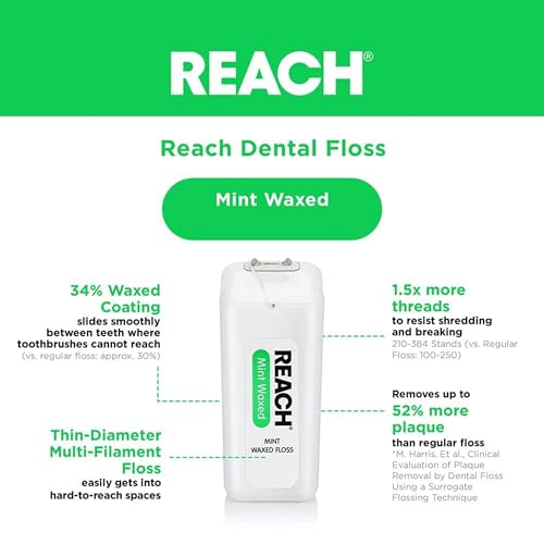 Reach Waxed Dental Floss Mint 200 Yards - Pack of 5 for Strong, Comfortable Cleaning