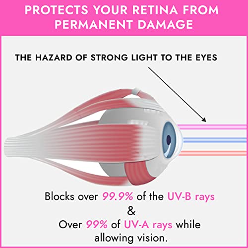 UV Red Light Tanning Bed Goggles - Super Sunnies Flexible Pink/Blue/Black/Purple
