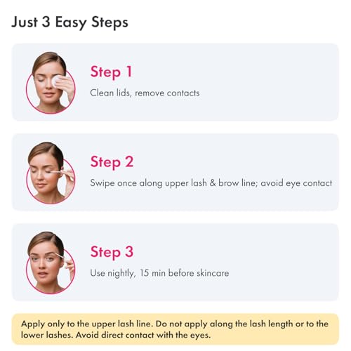 TOPLASH Eyelash Growth Serum - Innovative Formula for Longer, Thicker, Fuller Brows & Lashes - Natural, Cruelty-Free & Hypoallergenic - 0,05 Fl Oz(1,5 ml)