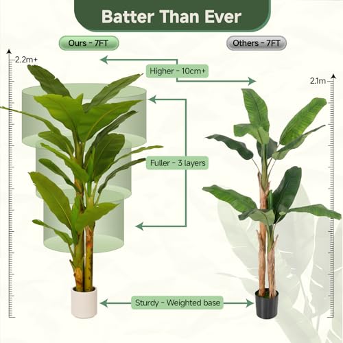 Loreviessa 7ft Artificial Banana Tree - Tall Faux Indoor Plant for Living Room & Office