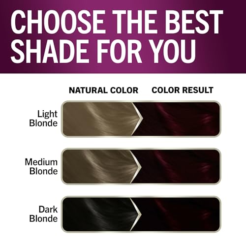 Schwarzkopf Keratin Color Permanent Hair Dye - Ruby Noir / Pack of 2