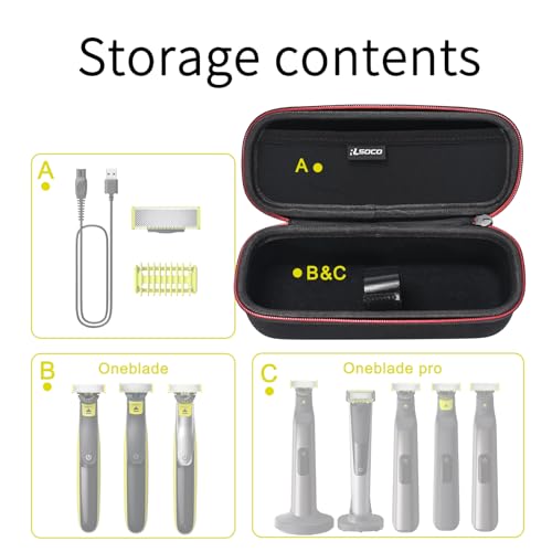 RLSOCO Hard Case Compatible With Philips QP6530/70,QP6530/80,QP6531/70,QP6550/70,QP6520/70,QP6510/20,QP2520/90, QP2630/70, QP2520/20 Hybrid Electric Trimmer (Case Only)