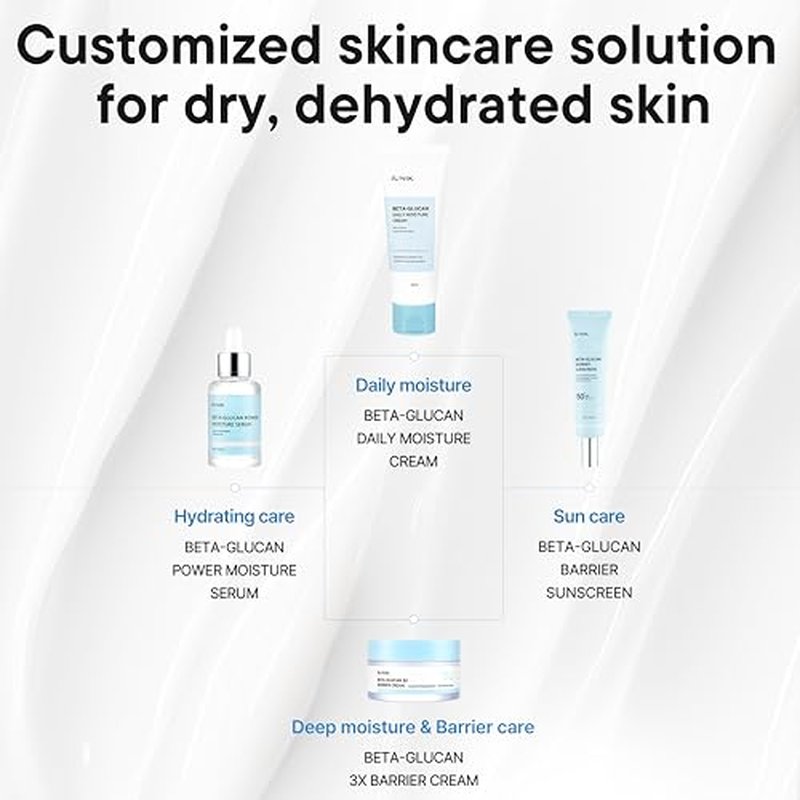IUNIK Beta-Glucan Water Barrier Moisture Daily Sunscreen Matte & No White Cast SPF 50+ PA++++ Vegan Lifting & Plumping Moisturizing Daily Sun Cream for Dry Oily Sensitive Skin Korean Skincare