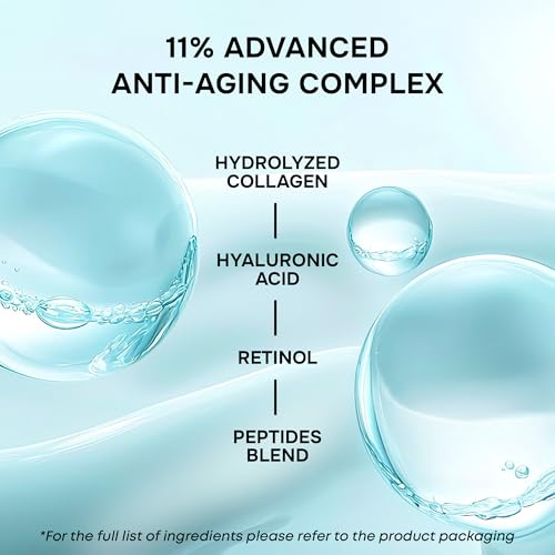 Collagen Retinol & Hyaluronic Acid Face & Neck Serum + Moisturizer Set