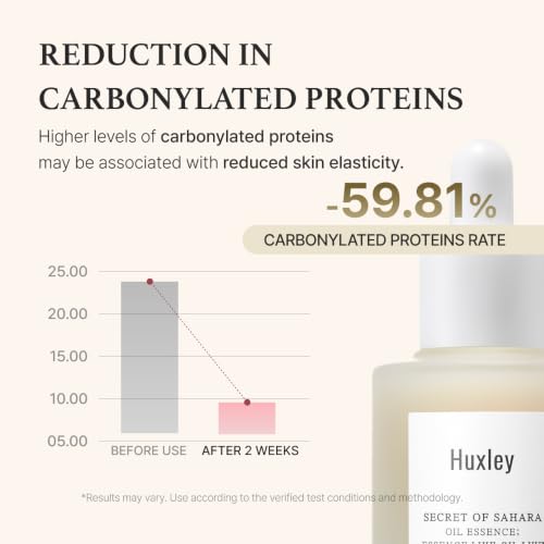 Cactus Facial Serum with Antioxidants - Hydrating & Revitalizing Skin Oil & Essence, 1 Fl Oz