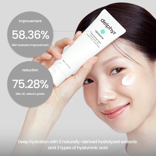 Liposome Soft Calming Cream, Centella Asiatica TECA Moisturizer for Sensitive Skin, Skin Protection and Soother, Korean Skincare for Trouble Care (2.70 fl. oz, 80ml)
