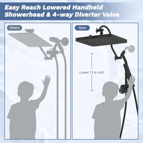 Square 13-Inch Rain Shower Head with 5 Modes & Handheld Spray - Matte Black