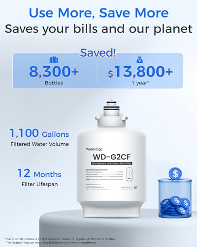 Waterdrop G2-2CF Filter 2-Pack Replacement for G2/G2P600/G2MNR RO Systems - Variation 2
