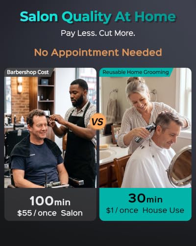 Cordless Hair Clippers for Men, Professional Grooming & Trimmer Set with 9 Guide Combs