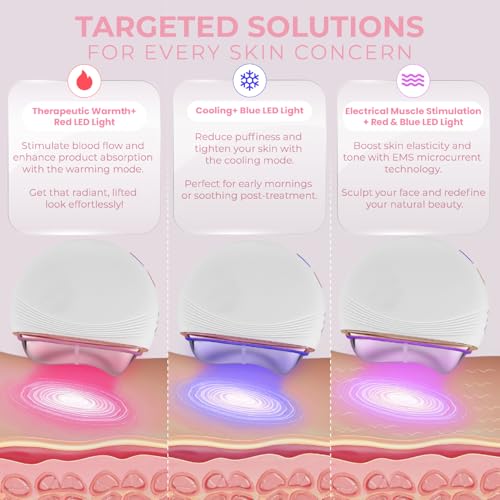 Electric Gua Sha Facial Massager with LED Light & Heat Cold Therapy - Anti-Aging & Sculpting Tool