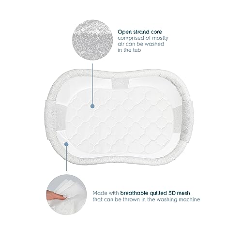 Baby Bassinet Pad with Washable Cover – Breathable, Hypoallergenic, Fits Halo BassiNest