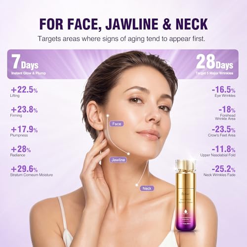 Retinol Peptide Serum for Face & Neck 1.7 Fl Oz - Firming Anti-Aging Skin Care