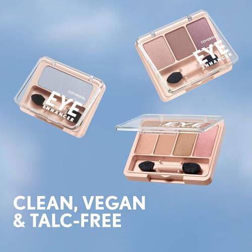 COVERGIRL Eye Enhancers Eyeshadow Kit,Shimmering Sands,3 Colors,(Pack of 2)