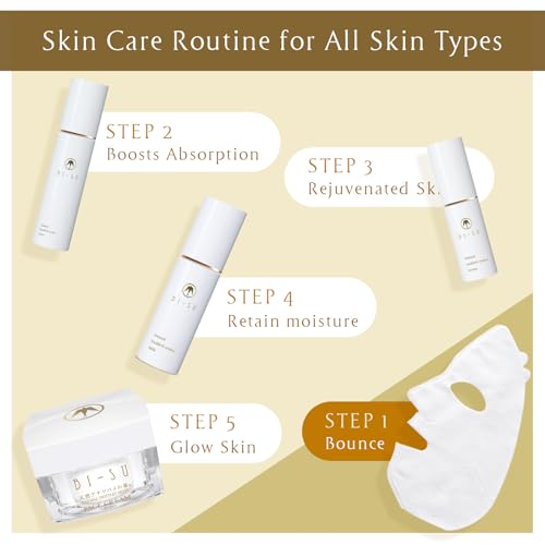 BI-SU Face Mask | Natural Swiftlet Nests Extract, Hyaluronic Acid, Ceramide, Collagen, Squalane, Anti-aging Japanese Skincare, Helps Wrinkles, Texture, Dryness, 4 Sheets, 27ml each, Damask Rose Scent