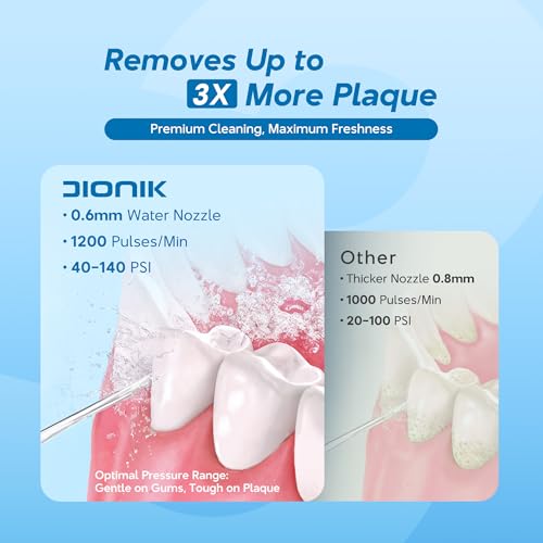 Cordless Water Flosser for Adults - Rechargeable Oral Irrigator with 300ml Tank & 5 Modes