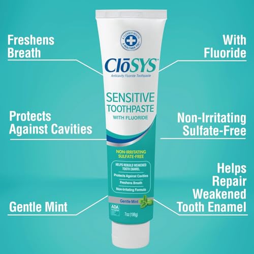 CloSYS SLS Free Fluoride Toothpaste 7oz Pack of 3 Gentle Mint for Sensitive Teeth