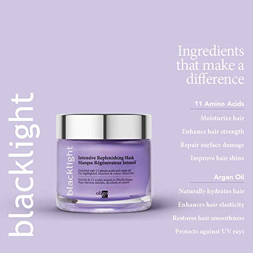 Oligo Professionnel Replenishing Hair Mask - Regular Variant, Hydrating & Color-Safe