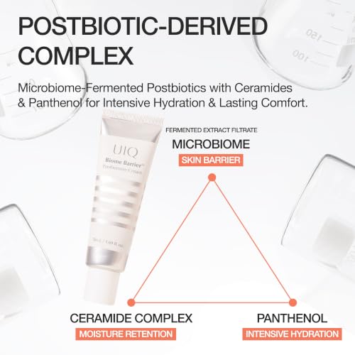 Barrier Repair Face Cream for Sensitive Skin - Deep Hydration & Skin Barrier Restoration 1.69oz
