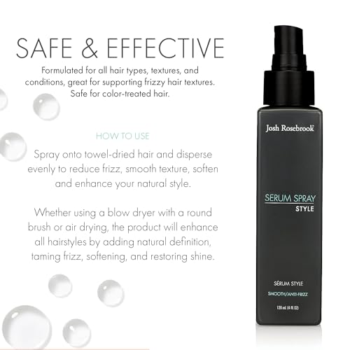 Leave-In Anti-Frizz Hair Serum Spray for All Hair Types 4oz