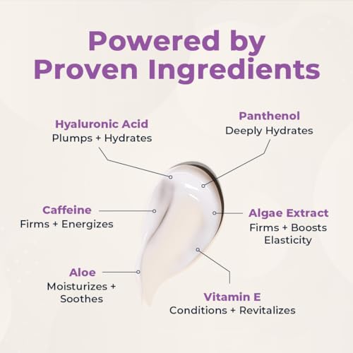 VitaMedica Restorative Moisturizer with Hyaluronic Acid ? Intense Moisture Hand & Body Lotion with Algae & Aloe for Firming, Hydrating, Anti-Aging - 2 Pack