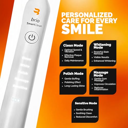 Electric Sonic Toothbrush with 5 Modes & Long Battery Life