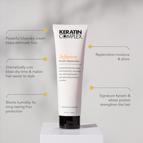 Keratin Hair Replenisher Serum - Moisturizing Smoothing Treatment for All Hair Types - 2 Pack