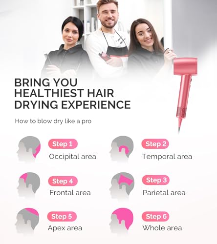 1600W Ionic Hair Dryer with Diffuser Nozzle & Hair Brush for Curly Hair - Fast Drying