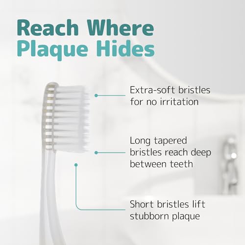 Extra Soft Toothbrushes for Sensitive Gums - 10 Pack Tapered Bristles