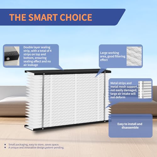 VOYAR MERV 16 Replacement Air Filter for AprilAire 416, 16x25x4, 2 Pack