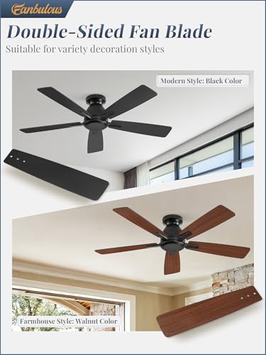 Fanbulous 46 Inch Black Flush Mount Ceiling Fan with Remote Control