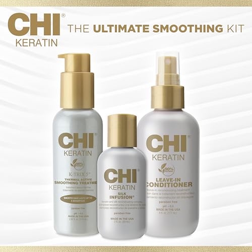 Hair Care Gift Set with Keratin Smoothing & Strengthening Products