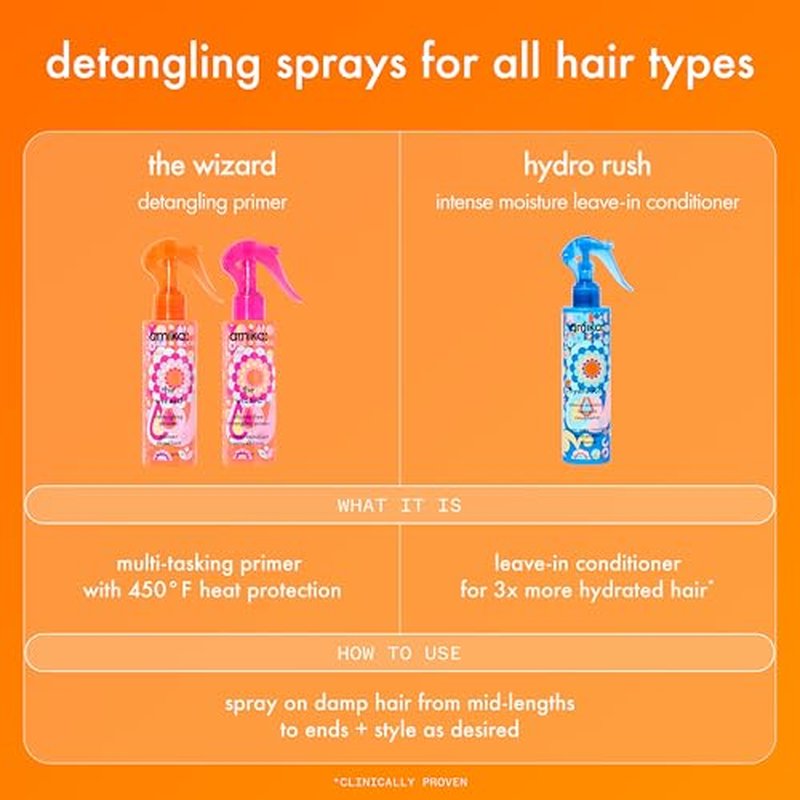 amika the wizard detangling primer