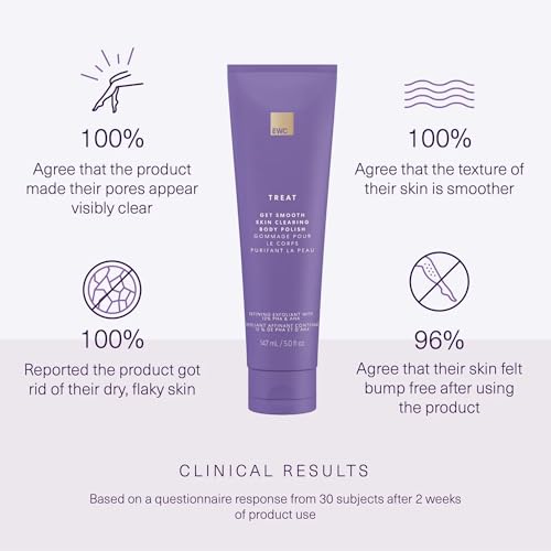 Exfoliating Body Scrub for Ingrown Hairs & Bumps - PHA, Glycolic & Lactic Acid