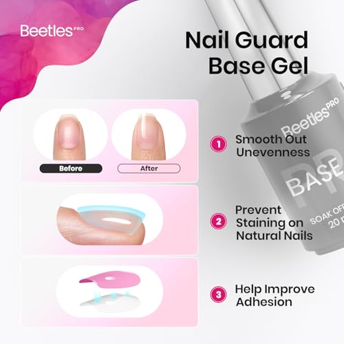 Beetles Pro Gel Base Coat? 20ml Each, Hema-Free & Self-Leveling Long-Lasting to 28 Days - Soak-Off Gel for LED/U V Lamps, Professional Salon Manicure