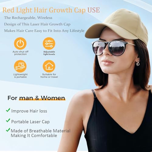Red Light Hair Growth Cap - Hair Growth Cap for Men Women - Lasers & LED Light Therapy Cap - FDA Cleared Rechargeable Hair Loss Treatment Device for Fast Thickening - Ideal for Home Use