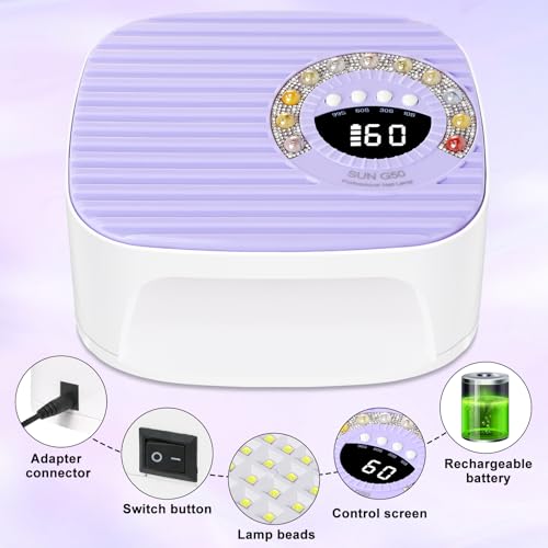 LIMEGIRL UV LED Nail Lamp Kit for Gel Polish Professional Fast Curing Purple Dryer Light Set with 45PCS Lamp Beads and Gloves Cordless Rechargeable Nail Art Cure Machine for Manicure Pedicure