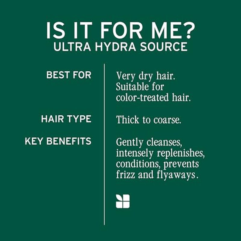 Biolage Ultra Hydra Source Conditioner - Intensely Condition, For Very Dry, Thick, Coarse Hair, Infused with Micro-dosed with Cupua?u Butter & Salicylic Acid