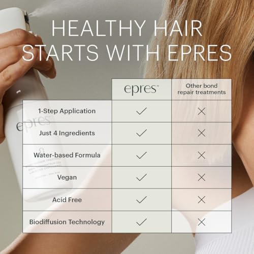 epres Bond Repair Refill for Hair Care System - Professional Damage Treatment