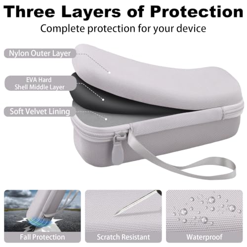 Travel Hard Case for medicube Booster Pro X2 - White, 7-in-1 Beauty Device
