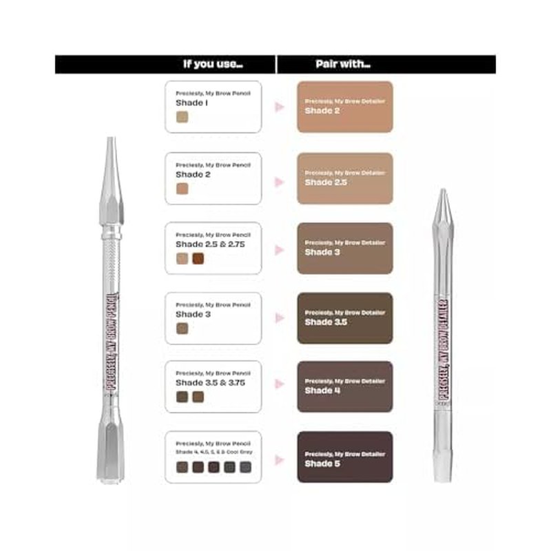 Benefit Precisely My Brow Detailer Microfine Brow Pencil #4 Warm Deep Brown, 0.0007 Ounce