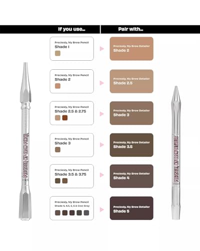 Benefit Precisely My Brow Detailer Microfine Brow Pencil #4 Warm Deep Brown 0.01 oz