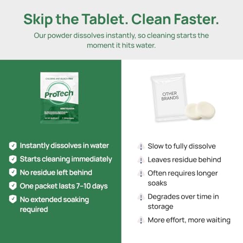 Pro Tech Denture & Clear Aligner Cleaner Crystals - Mint, 12 Pack, 3 Months Supply