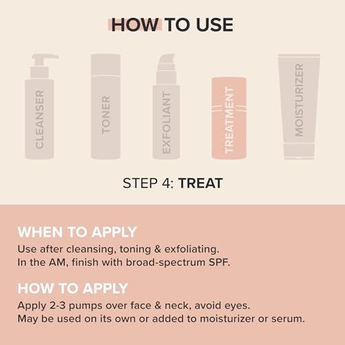 Hyaluronic Acid Face Serum for Hydration & Skin Plumping - 0.5 Fl Oz