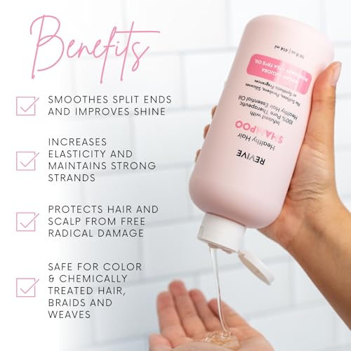 Healthy Hair Shampoo with Biotin Argan Oil & Nourishing Botanicals
