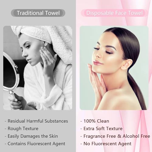 Disposable Face Towel 200 Pcs Compressed Towel Tablets With 2 Dispenser Bottles Gentle Washcloths for Sensitive Skin Facial Cleansing Makeup Removal Skincare Routine Travel Cloths (Pink)