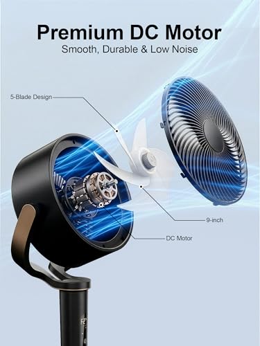 Uthfy 46 Inch Oscillating Pedestal Fan with Remote, 16 Speeds & 4 Modes, Quiet Tall Standing Fan with Timer