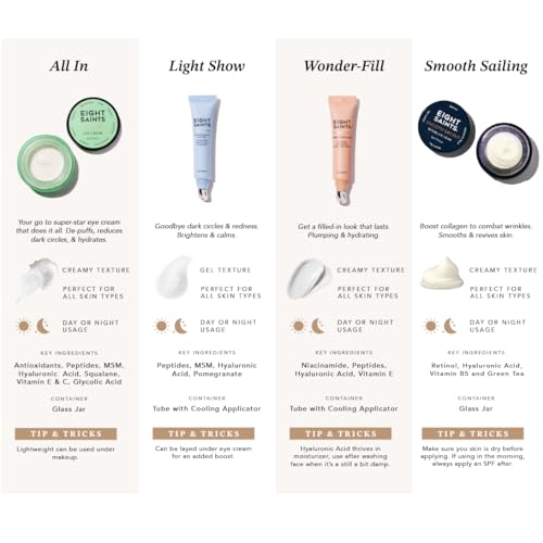 Eight Saints Retinol Eye Cream 0.5oz for Fine Lines Dark Circles Wrinkles