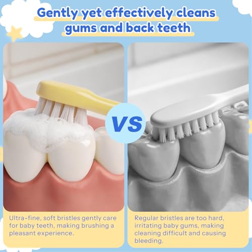 Disposable Kids Toothbrushes Set - 4 Colors, Soft Bristles, Individually Wrapped, 100 Pack for Travel & Family Use