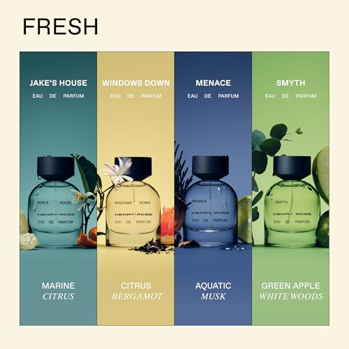 Travel Perfume Mini Fragrance Mist - Unisex Floral Scent 0.27 fl oz - Window's Down Variation of THIS listing