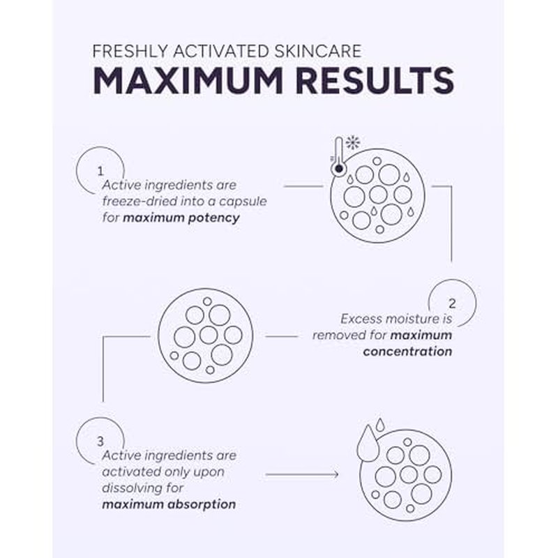 Collagen Boosting Melting Snowball Capsule (30ea) ? 660,000ppm Hyaluronic Acid & 261,905ppm Hydrolyzed Collagen ? Firm, Smooth, and Hydrated Skin ? Freeze-Dried Capsule for Elasticity & Glow